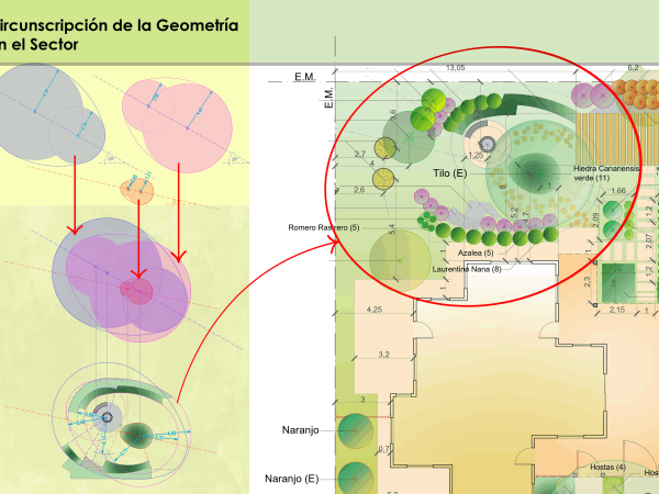 geometrias el casco